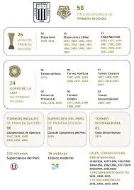 alianza lima