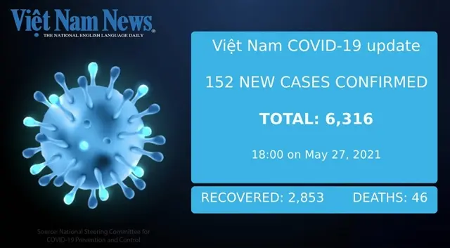 covid news