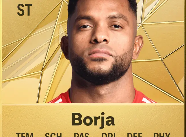 miguel borja
