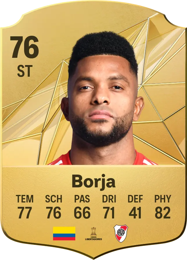 miguel borja