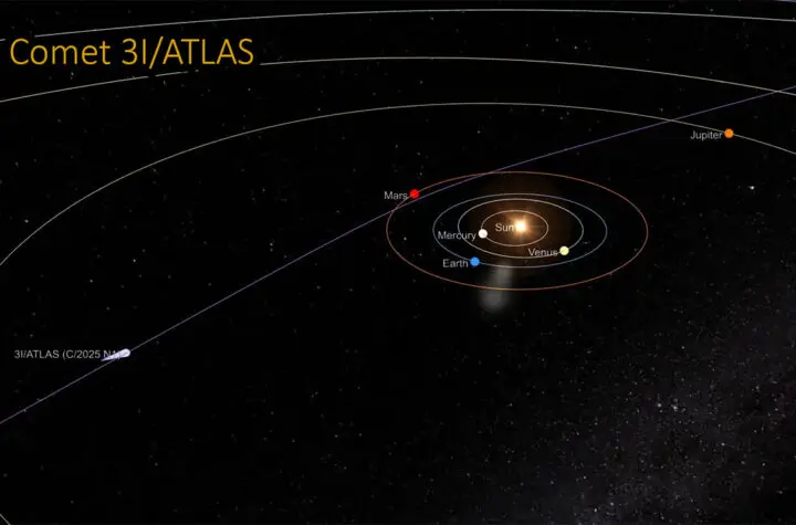3i atlas