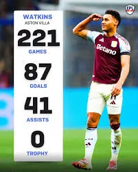 aston villa football club