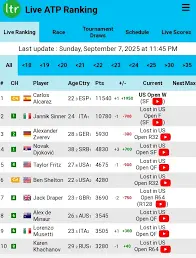 atp ranking live