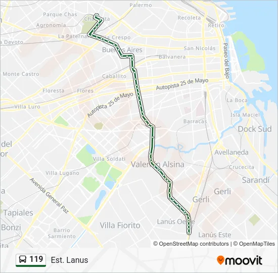 avellaneda