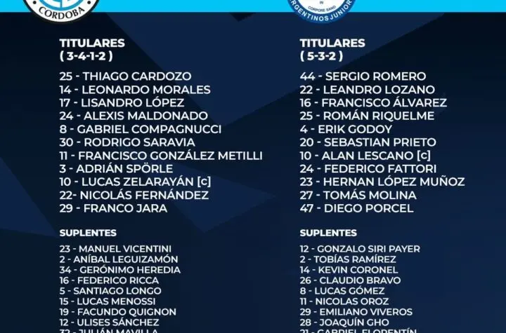 belgrano x argentinos juniors