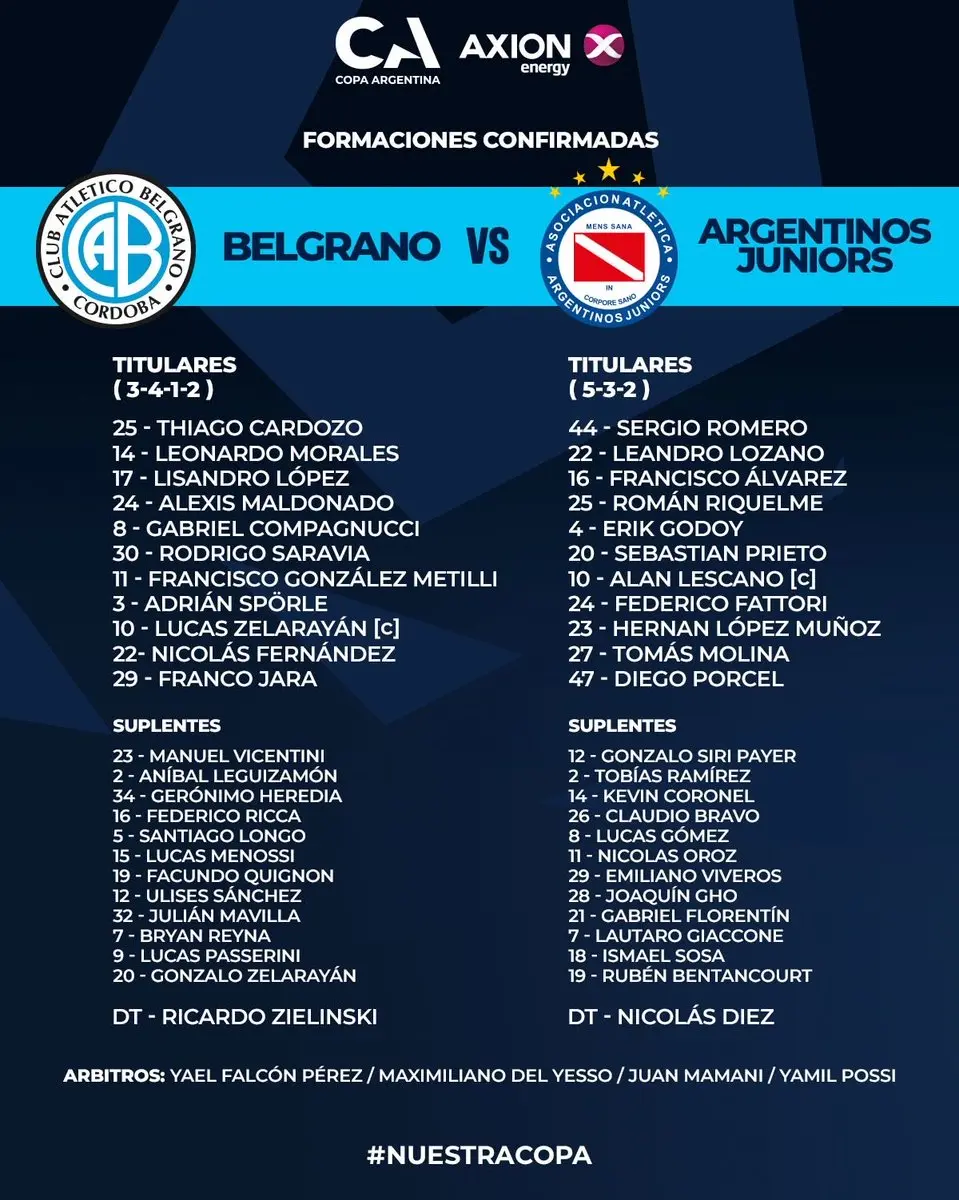 belgrano x argentinos juniors