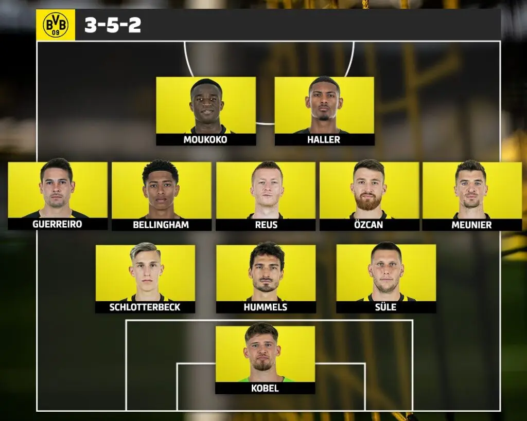 bvb