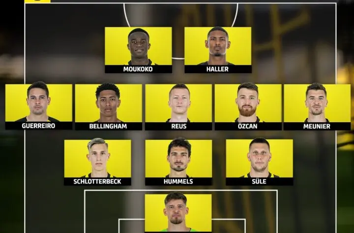 bvb