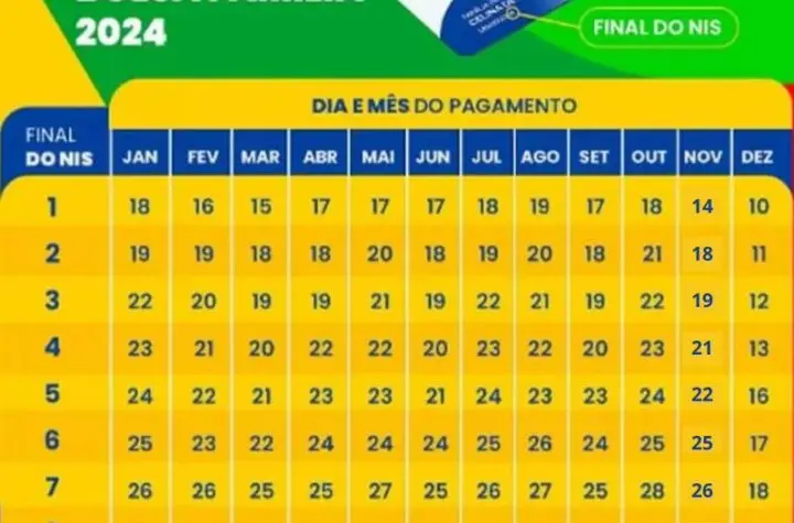 calend rio do bolsa fam lia de novembro