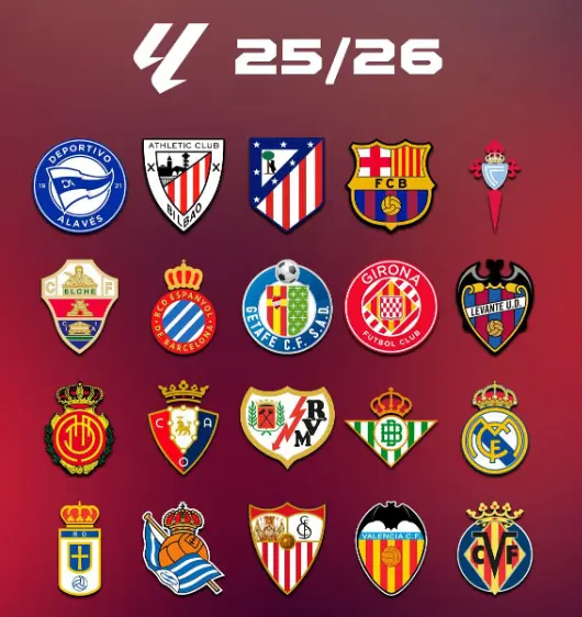 campeonato espanhol 2025