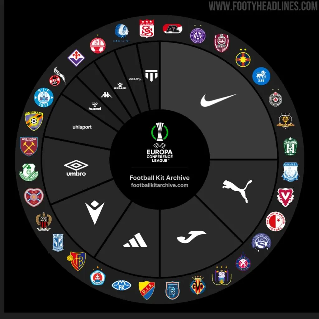 conference league
