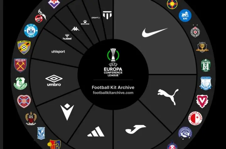 conference league