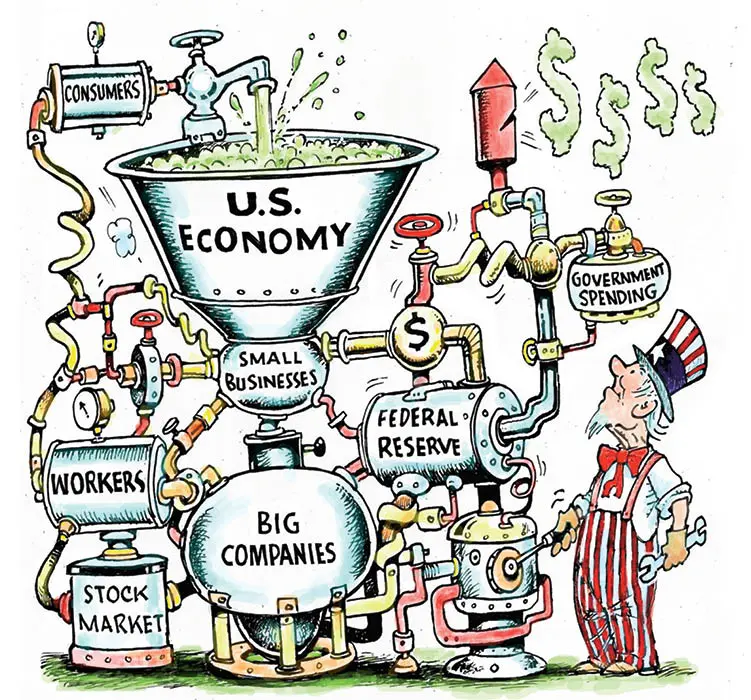 economy news