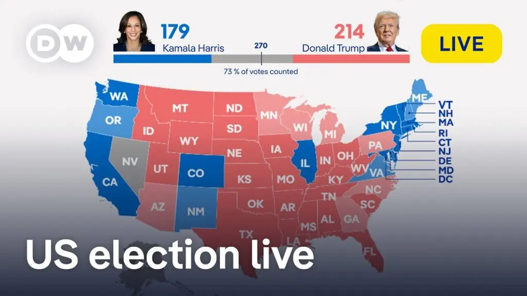 election news