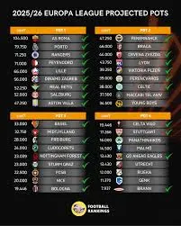 europa league