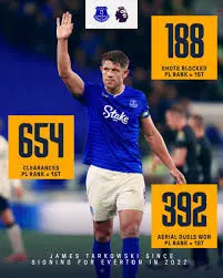 everton fc