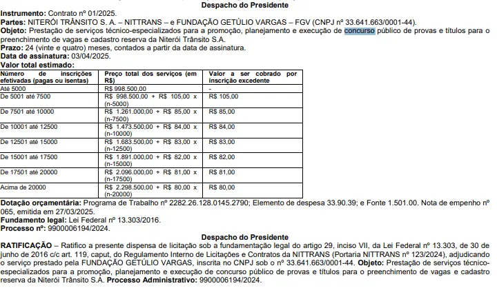 fgv concursos