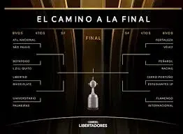 final da libertadores 2025 data e hor rio