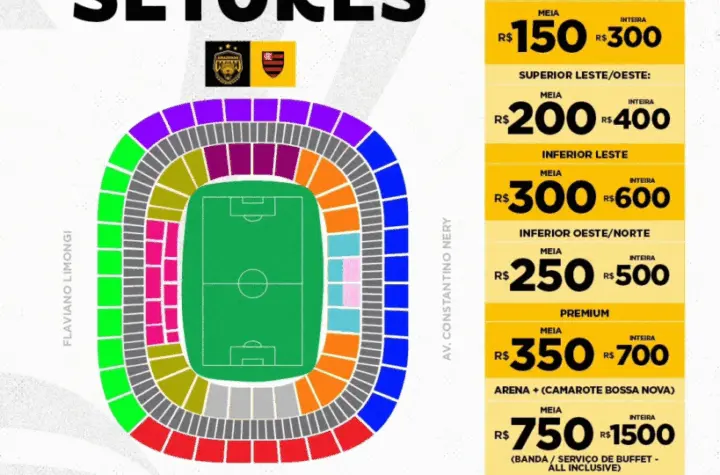 ingresso flamengo