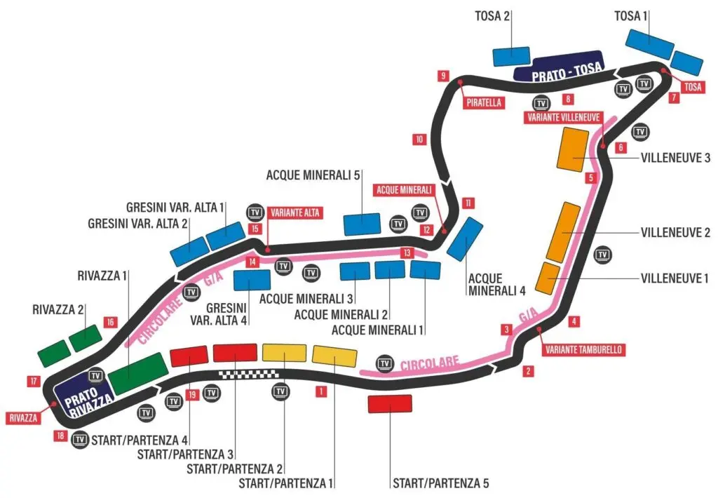 ingressos f1