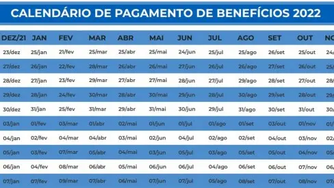 inss pagamento extra aposentados