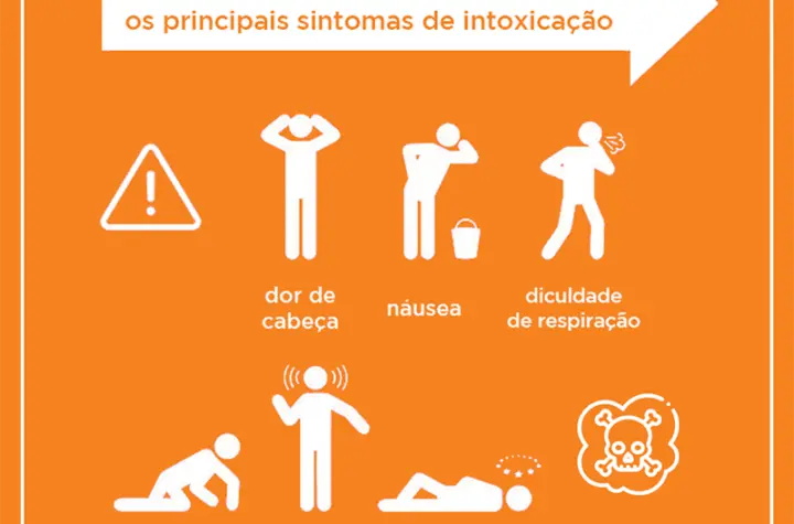 intoxica o por mon xido de carbono
