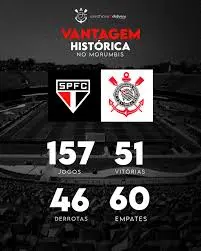 jogos de corinthians