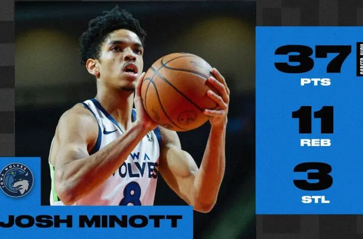 josh minott