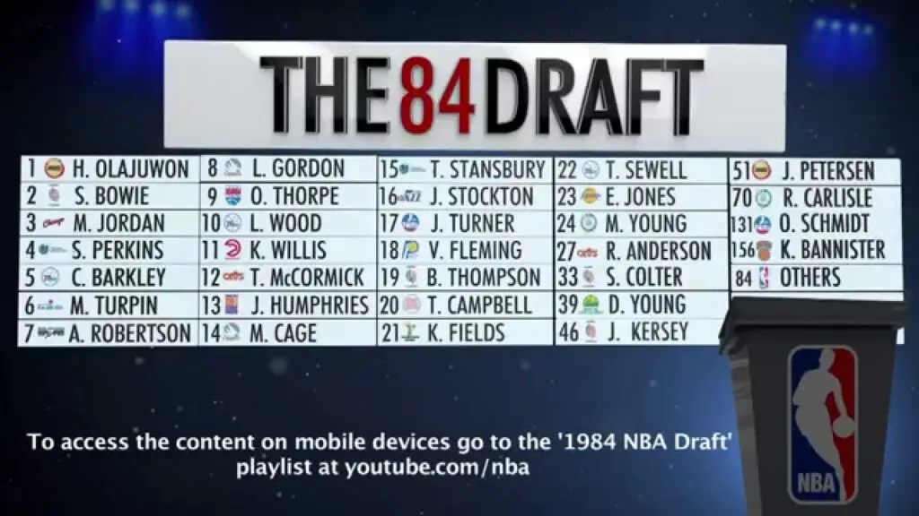 latest nba