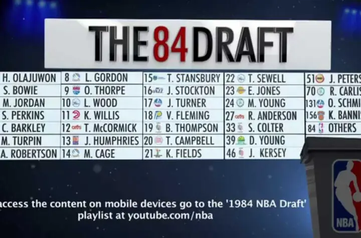 latest nba