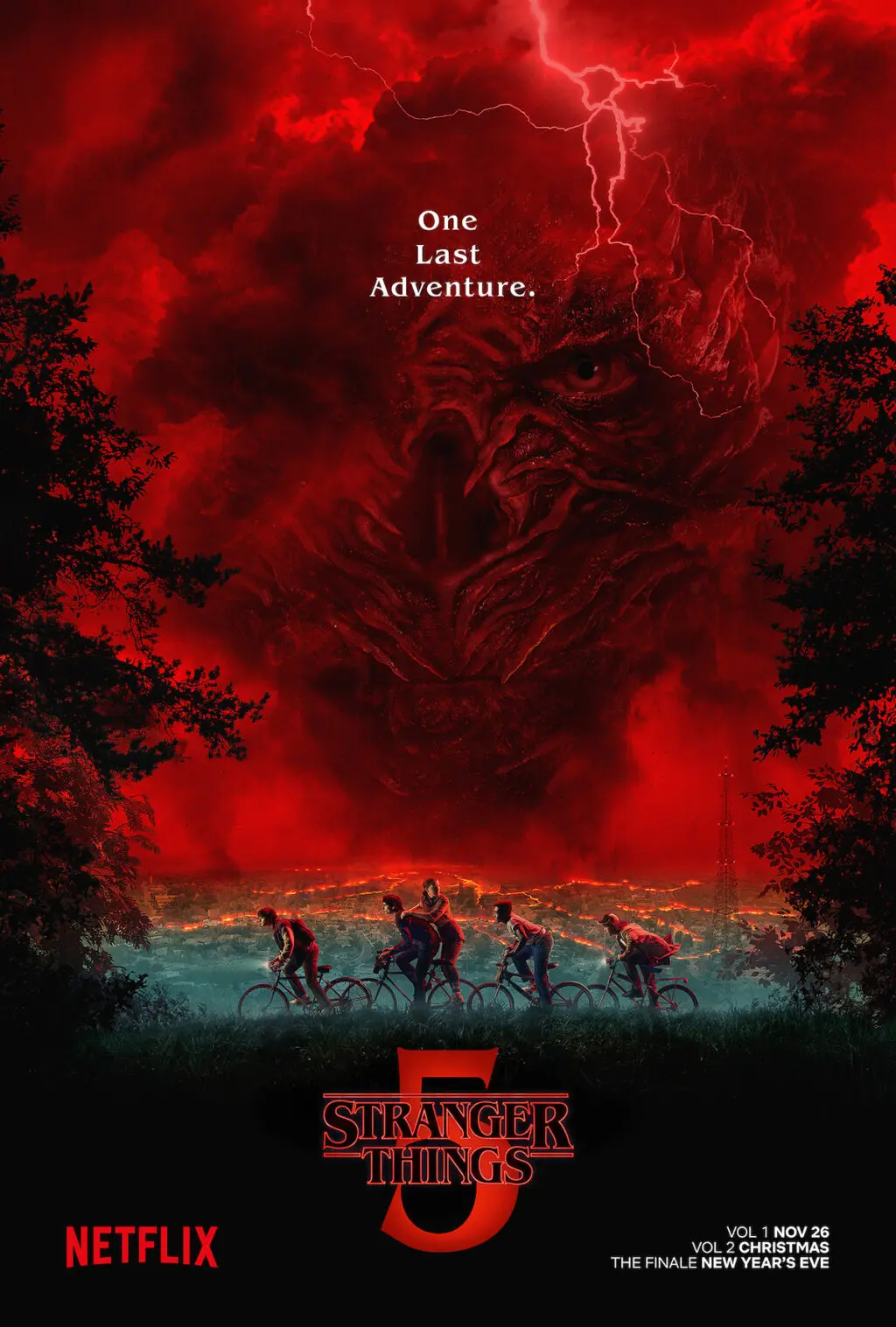 latest stranger things