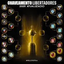 libertadores chaveamento