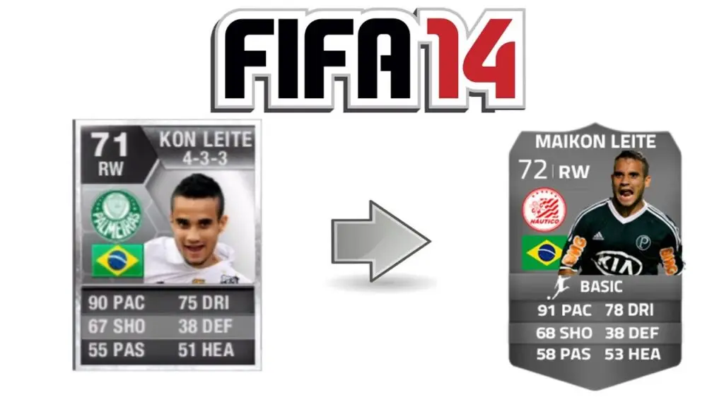 maikon leite