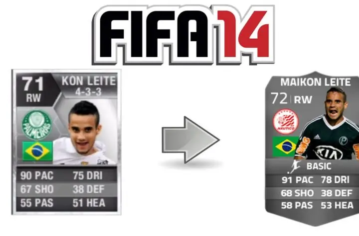 maikon leite