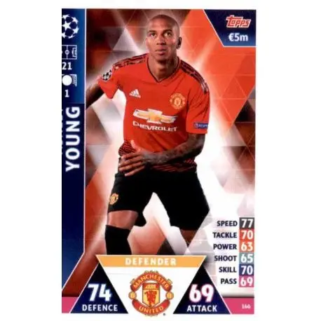 manchester united football club