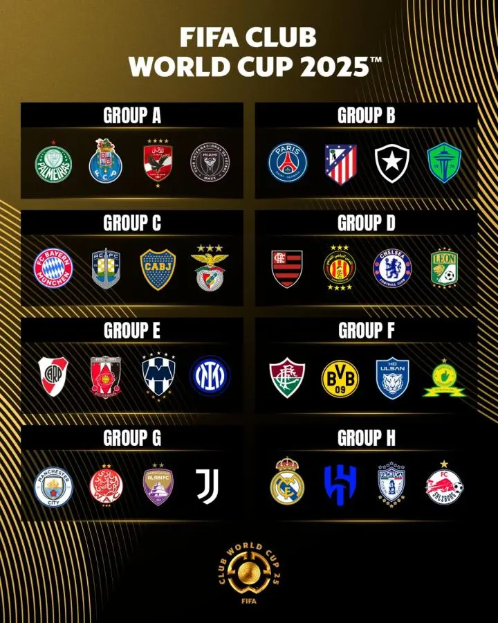 mundial de clubes