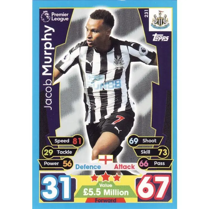 newcastle united fc