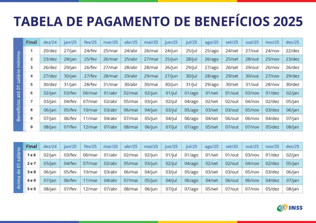 pagamento inss aposentados
