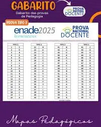 pnd gabarito 2025