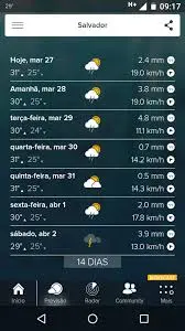 previs o do tempo salvador