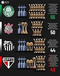 quantas libertadores o palmeiras tem 4