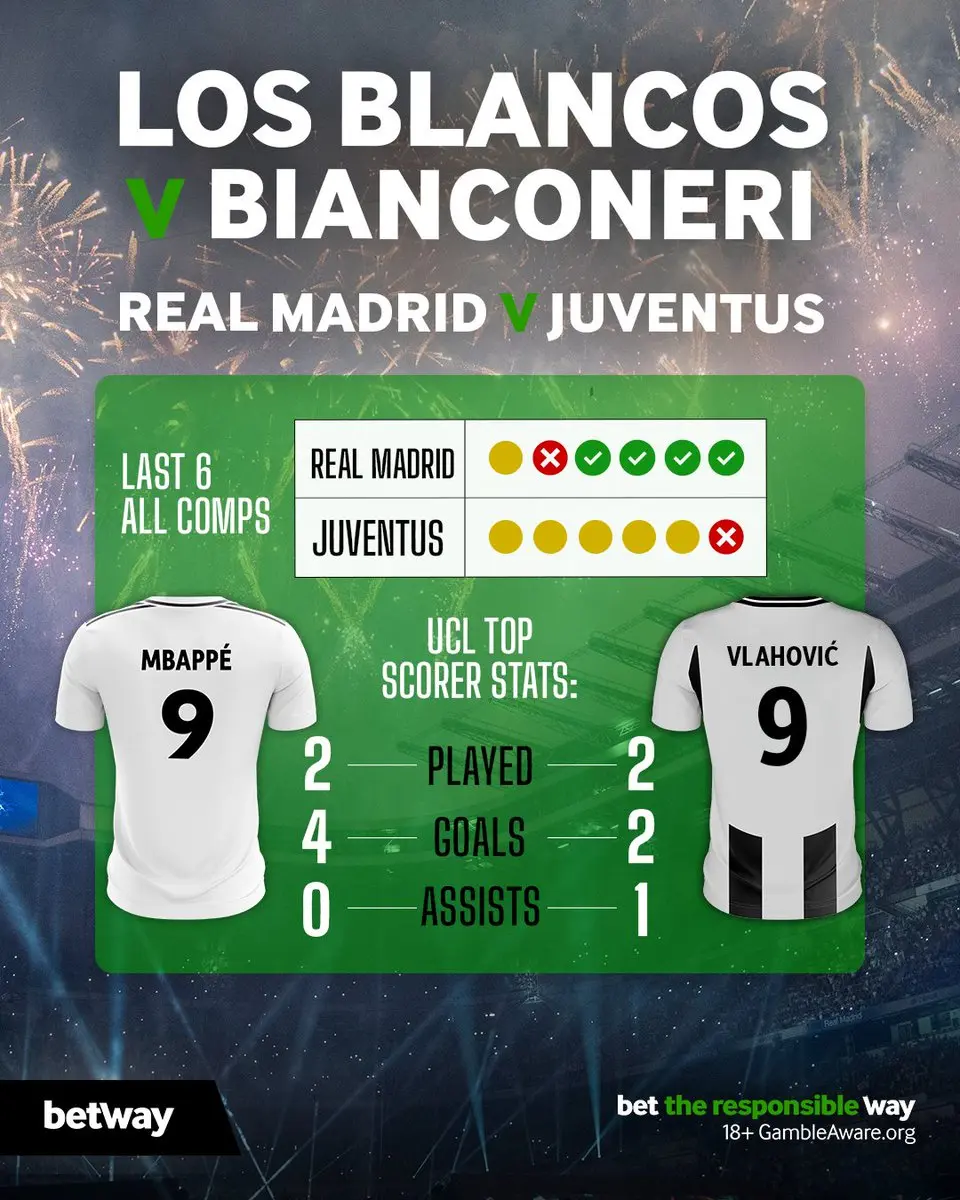 real madrid x juventus 6