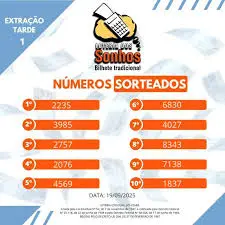 resultado da loteria dos sonhos