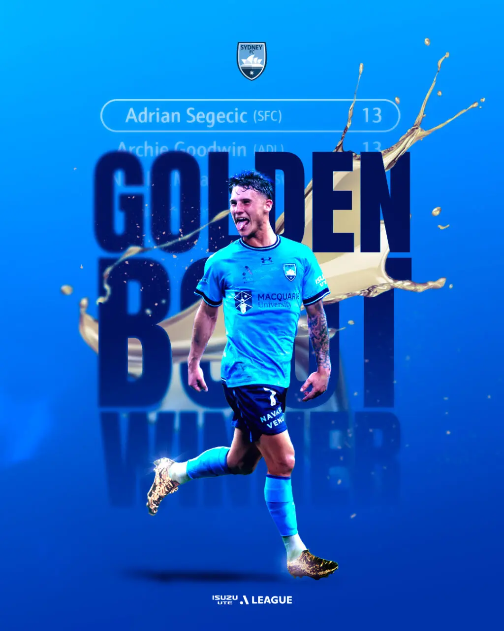 sydney fc