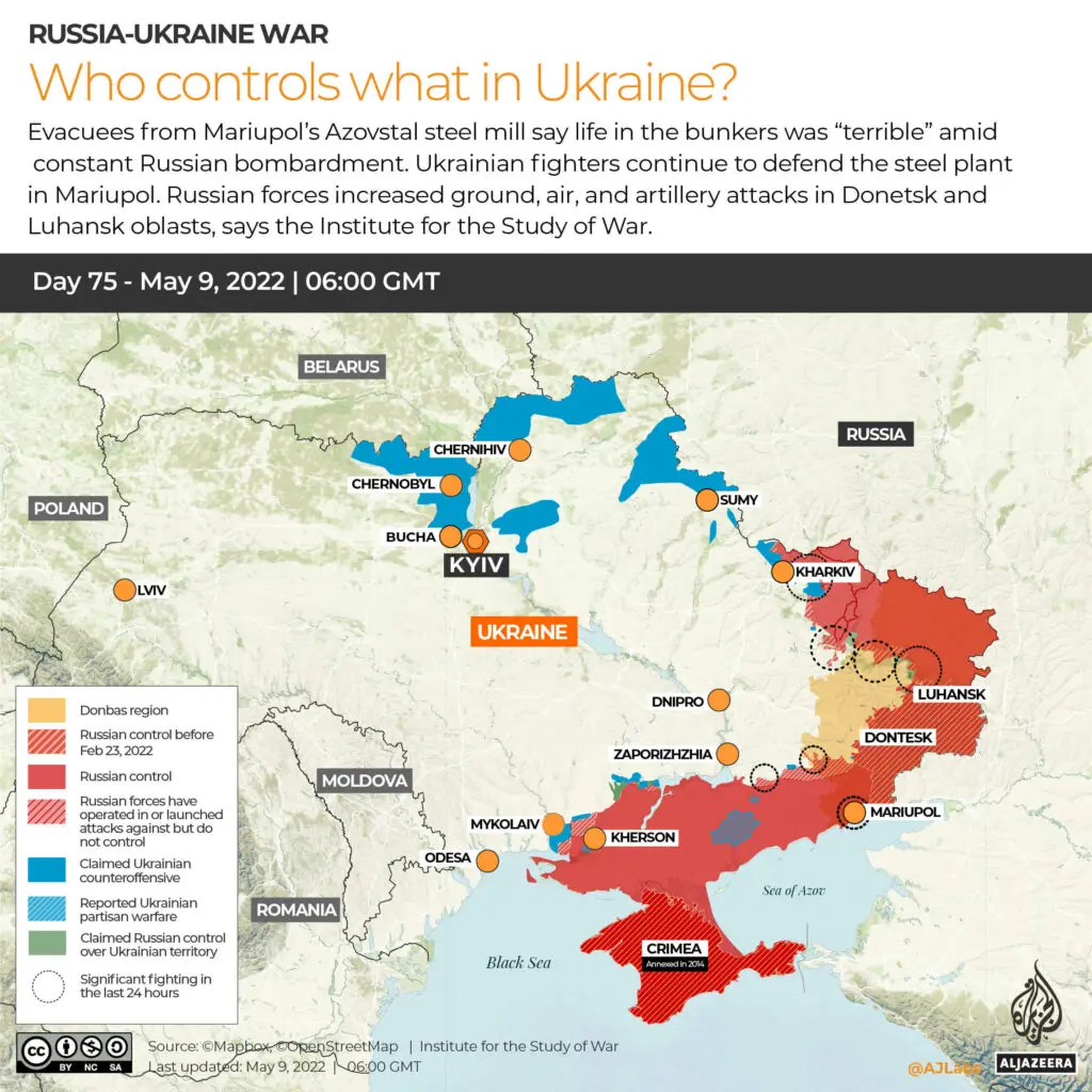 ukraine news
