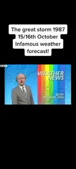 weather news