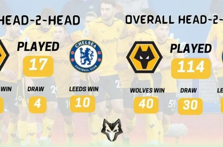 wolves vs chelsea