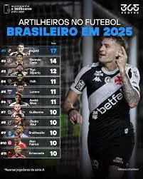 artilheiro do brasileir o 2025