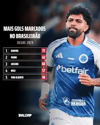artilheiro do brasileir o