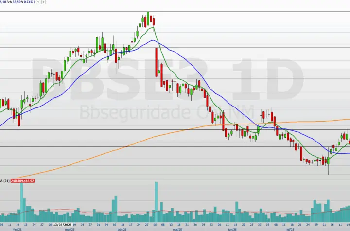bbse3